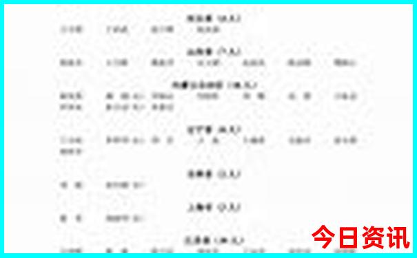 穿越内蒙古自驾游最佳路线